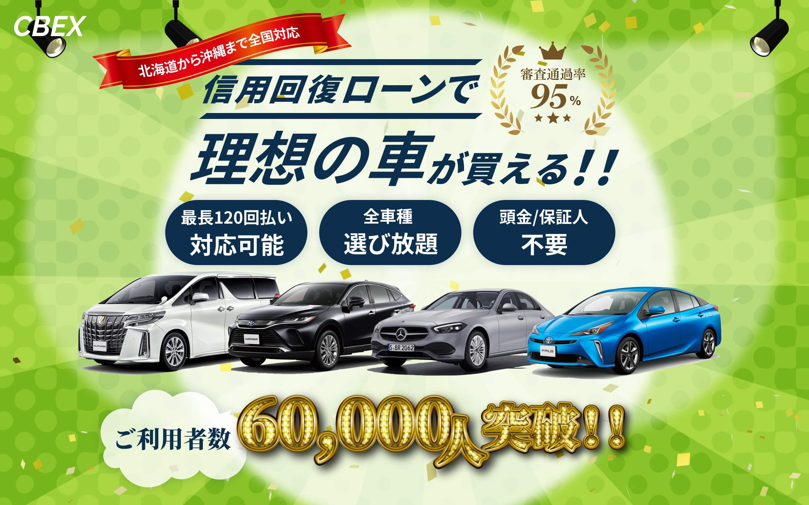 自社ローンで理想の車が買える！！利用者30000人突破！